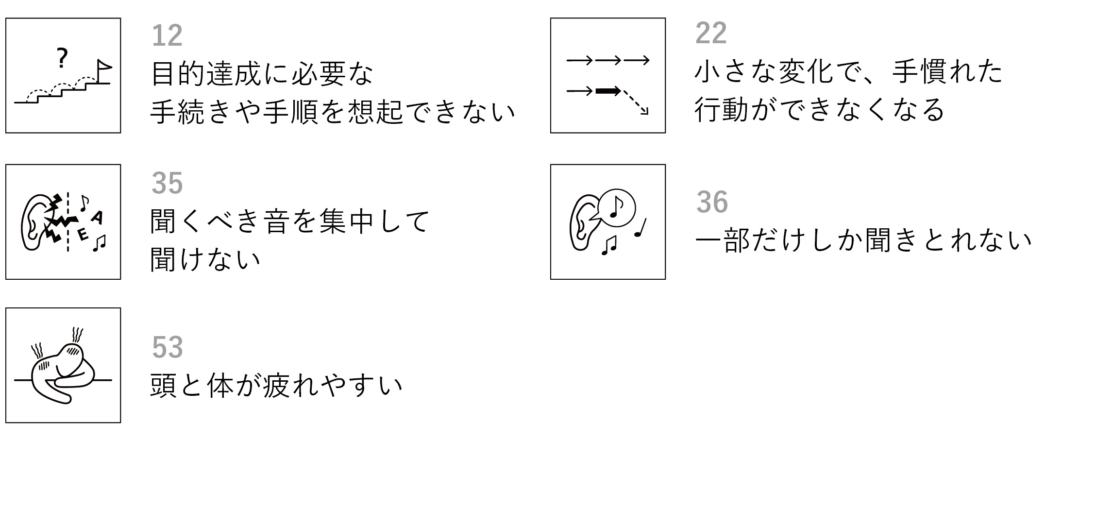 ケーススタディ編 買とデザイン 認知症未来共創ハブ